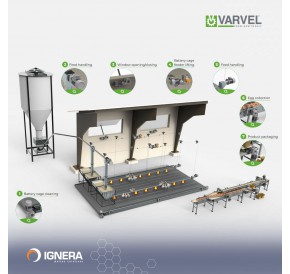 Varvel reduktoriai – patikimas sprendimas žemės ūkiui ir paukštininkystei